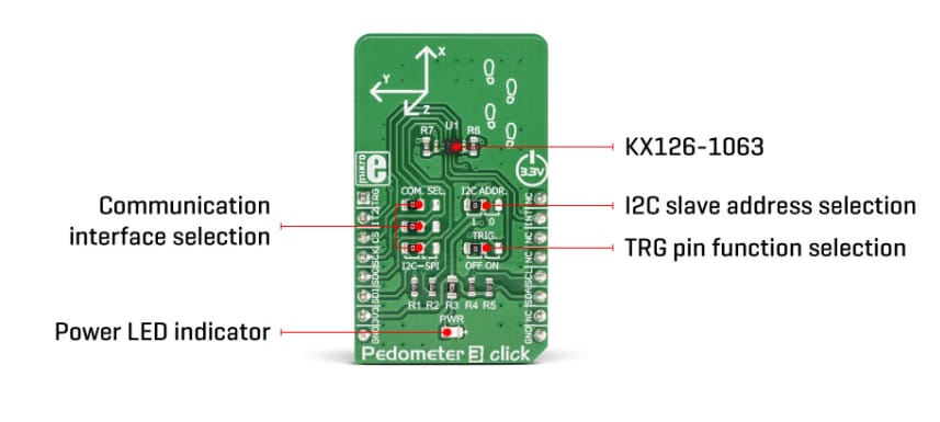 Chart - Mikroe MIKROE-3259 Pedometer 3 Click